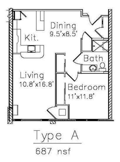 Blueprint for Senior Housing