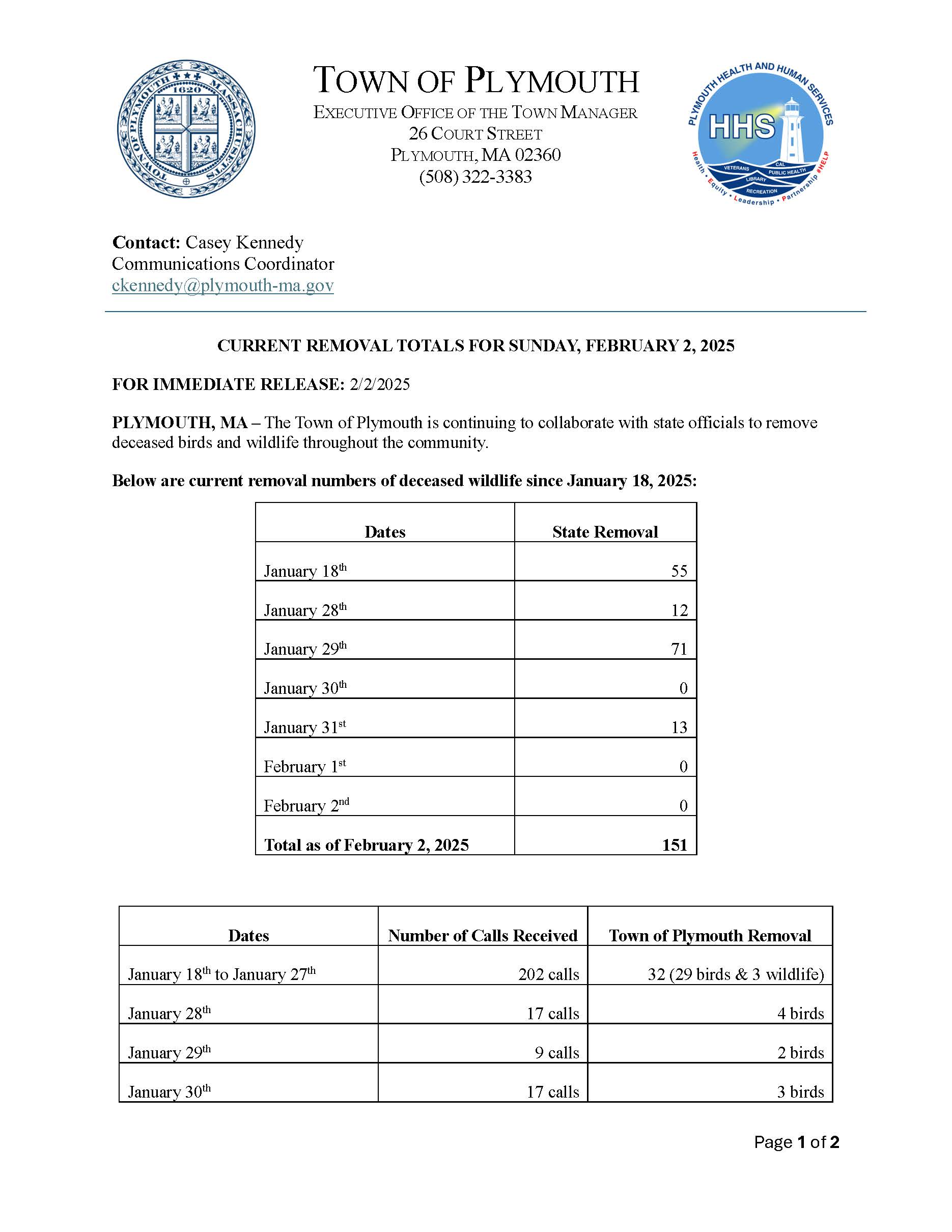 Avian Flu Updates  - Sunday February 2nd_Page_1