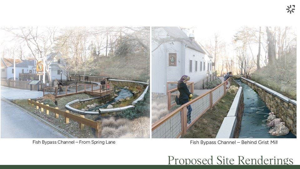 ByPass Project Renderings